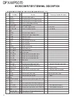 Preview for 4 page of Kenwood DPX-MP5070 Service Manual