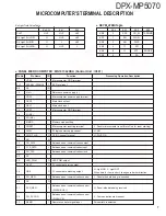 Preview for 7 page of Kenwood DPX-MP5070 Service Manual