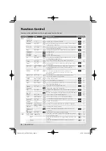 Preview for 6 page of Kenwood DPX-MP6110U Instruction Manual