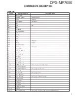 Предварительный просмотр 3 страницы Kenwood DPX-MP7050 Service Manual