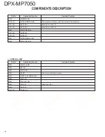 Предварительный просмотр 4 страницы Kenwood DPX-MP7050 Service Manual