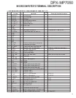 Предварительный просмотр 5 страницы Kenwood DPX-MP7050 Service Manual