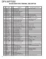 Предварительный просмотр 6 страницы Kenwood DPX-MP7050 Service Manual