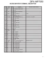 Предварительный просмотр 9 страницы Kenwood DPX-MP7050 Service Manual