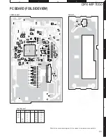 Предварительный просмотр 15 страницы Kenwood DPX-MP7050 Service Manual