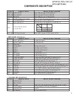 Предварительный просмотр 5 страницы Kenwood DPX-MP7090U Service Manual