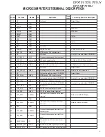 Предварительный просмотр 7 страницы Kenwood DPX-MP7090U Service Manual