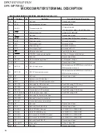 Предварительный просмотр 14 страницы Kenwood DPX-MP7090U Service Manual