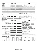 Preview for 18 page of Kenwood DPX-U5130 Service Manual