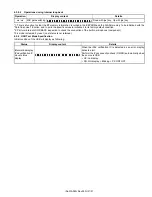 Preview for 21 page of Kenwood DPX-U5130 Service Manual