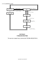 Preview for 30 page of Kenwood DPX-U5130 Service Manual