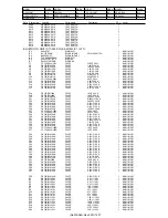 Preview for 62 page of Kenwood DPX-U5130 Service Manual