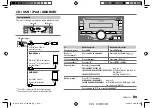 Preview for 7 page of Kenwood DPX-U5140 Instruction Manual