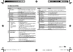 Preview for 13 page of Kenwood DPX-U5140 Instruction Manual