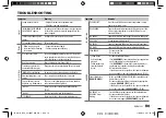 Preview for 19 page of Kenwood DPX-U514BT Instruction Manual