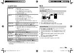 Preview for 13 page of Kenwood DPX301U Instruction Manual