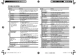 Preview for 16 page of Kenwood DPX301U Instruction Manual