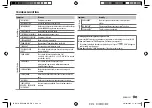 Preview for 19 page of Kenwood DPX302U Instruction Manual