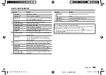 Preview for 43 page of Kenwood DPX302U Instruction Manual