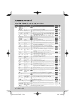 Preview for 6 page of Kenwood DPX303 - DPX 303 Radio Instruction Manual