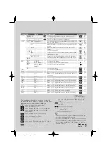 Preview for 7 page of Kenwood DPX303 - DPX 303 Radio Instruction Manual