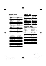 Preview for 9 page of Kenwood DPX303 - DPX 303 Radio Instruction Manual