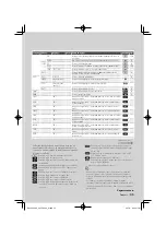 Preview for 45 page of Kenwood DPX303 - DPX 303 Radio Instruction Manual