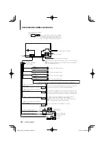 Preview for 70 page of Kenwood DPX303 - DPX 303 Radio Instruction Manual