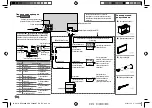 Предварительный просмотр 86 страницы Kenwood DPX306BT Instruction Manual