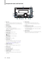 Preview for 22 page of Kenwood DPX308U Quick Start Manual