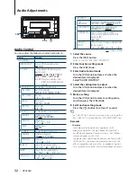 Preview for 48 page of Kenwood DPX308U Quick Start Manual