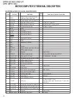 Предварительный просмотр 6 страницы Kenwood DPX502 - DPX 502 Radio Service Manual