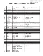 Предварительный просмотр 7 страницы Kenwood DPX502 - DPX 502 Radio Service Manual