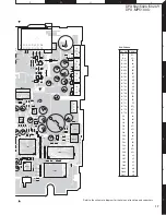 Предварительный просмотр 17 страницы Kenwood DPX502 - DPX 502 Radio Service Manual