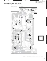 Предварительный просмотр 21 страницы Kenwood DPX502 - DPX 502 Radio Service Manual