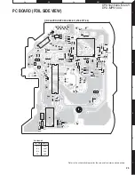 Предварительный просмотр 23 страницы Kenwood DPX502 - DPX 502 Radio Service Manual