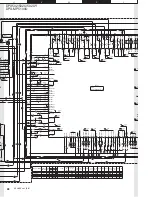 Предварительный просмотр 28 страницы Kenwood DPX502 - DPX 502 Radio Service Manual