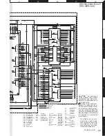 Предварительный просмотр 29 страницы Kenwood DPX502 - DPX 502 Radio Service Manual