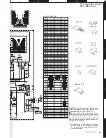 Предварительный просмотр 31 страницы Kenwood DPX502 - DPX 502 Radio Service Manual