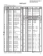 Предварительный просмотр 37 страницы Kenwood DPX502 - DPX 502 Radio Service Manual