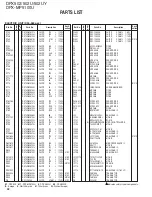 Предварительный просмотр 42 страницы Kenwood DPX502 - DPX 502 Radio Service Manual