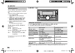 Preview for 24 page of Kenwood DPX502BT Instruction Manual