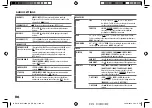 Preview for 26 page of Kenwood DPX502BT Instruction Manual