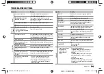 Preview for 31 page of Kenwood DPX502BT Instruction Manual