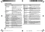 Preview for 32 page of Kenwood DPX502BT Instruction Manual