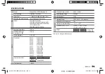 Preview for 35 page of Kenwood DPX502BT Instruction Manual