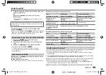 Preview for 51 page of Kenwood DPX502BT Instruction Manual