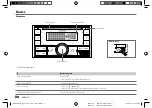 Preview for 10 page of Kenwood DPX505BT Instruction Manual