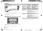 Preview for 16 page of Kenwood DPX795BH Instruction Manual