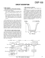 Preview for 11 page of Kenwood DSP-100 Service Manual